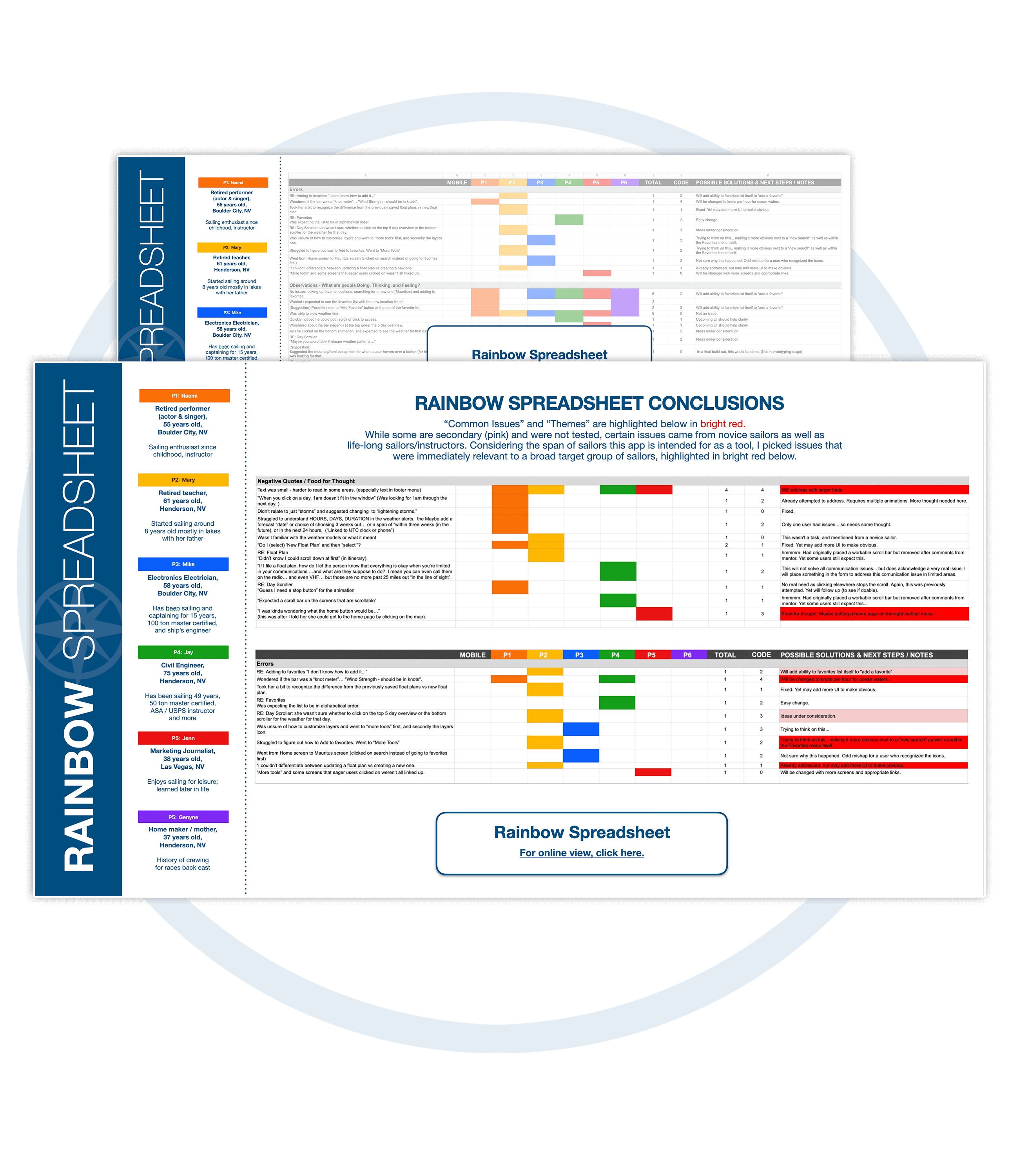 Rainbow Spreadsheets